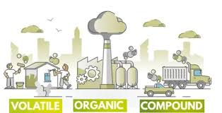 Volatile Organic Compound (VOC)